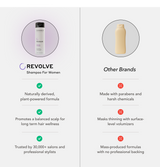 Revolve Thickening Shampoo for Women