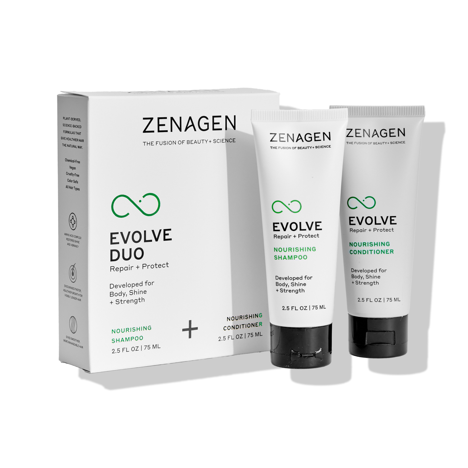 Evolve Repair Travel Kit | Zenagen
