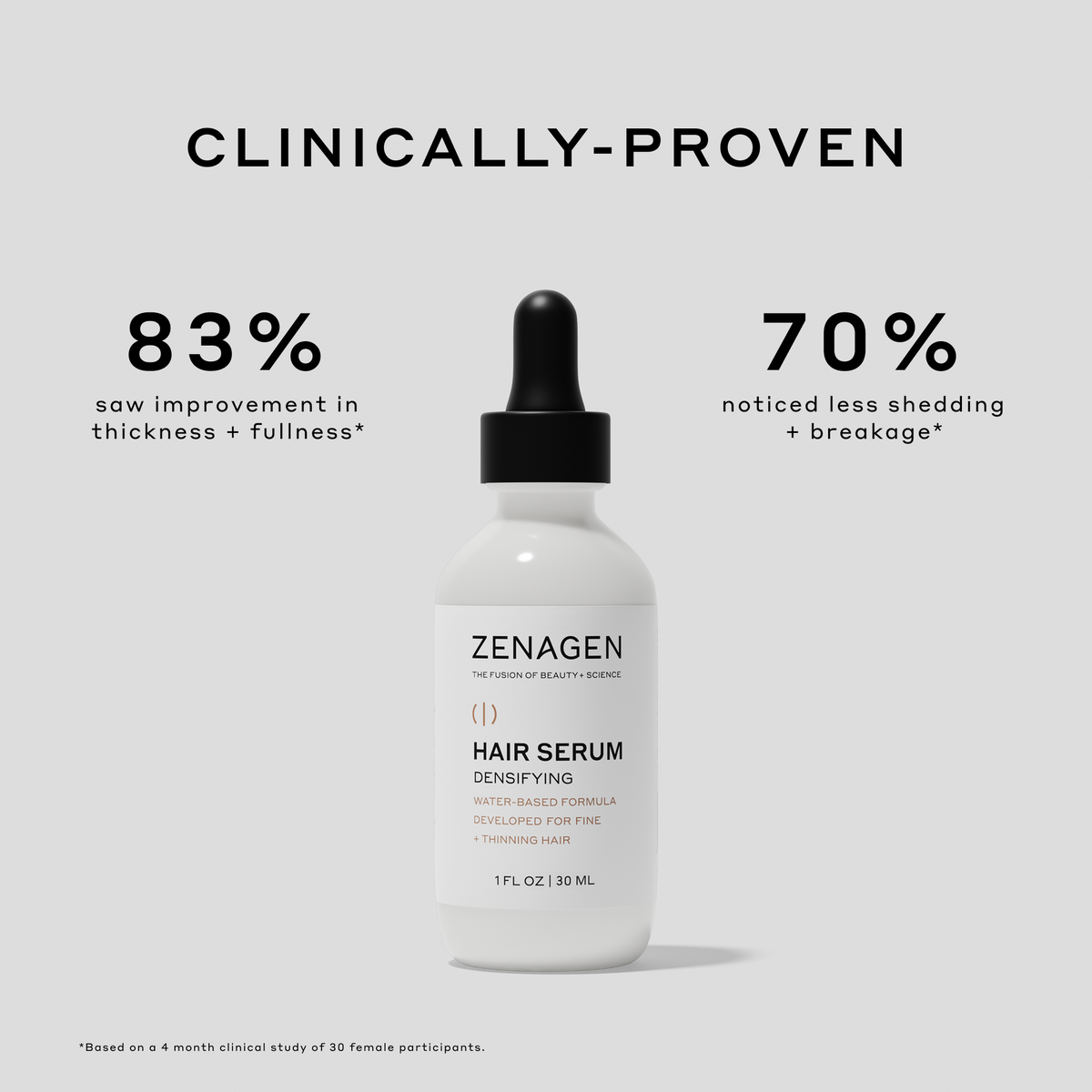 Densifying Hair Serum