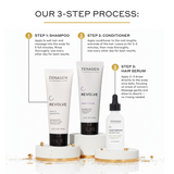 Men's Densifying Set