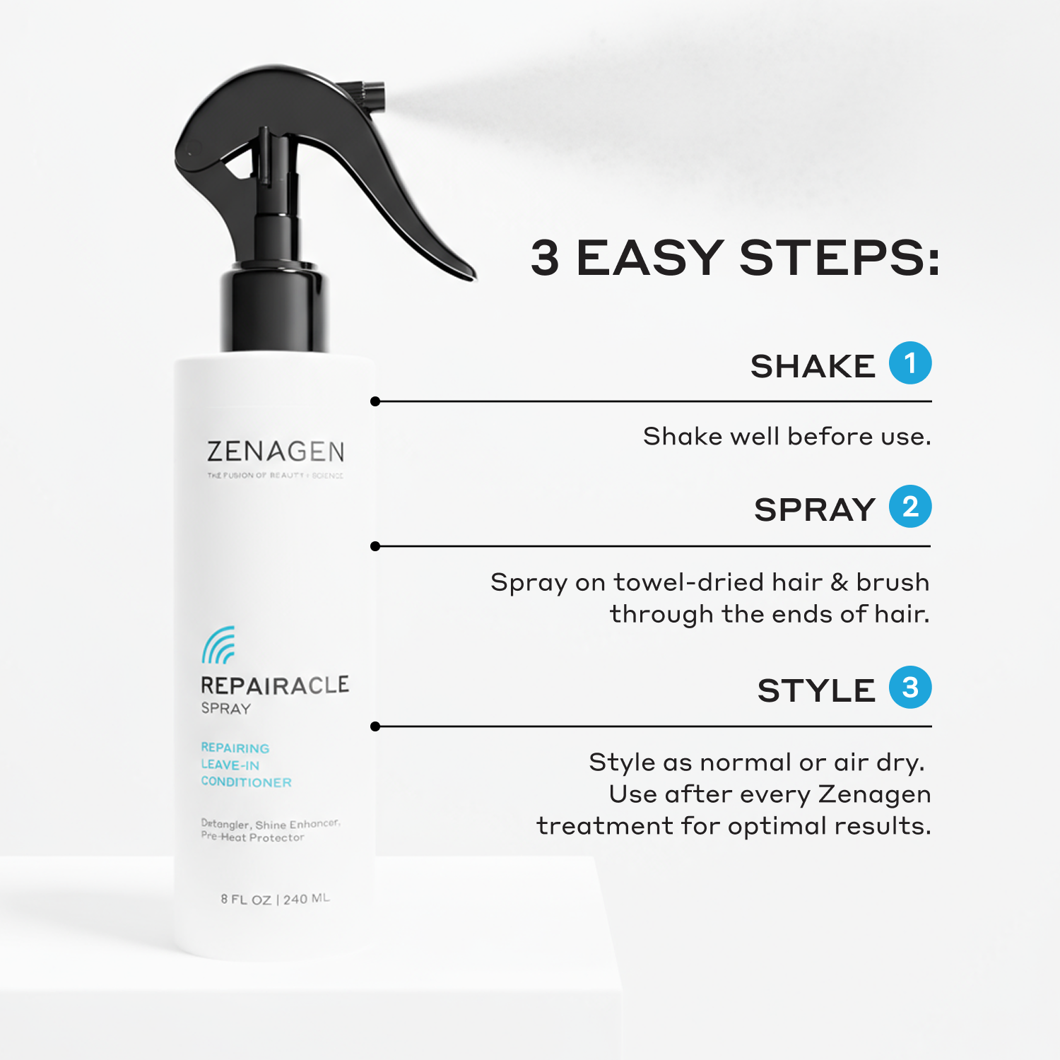 Zenagen repairacle spray bottle with usage instructions on a white background