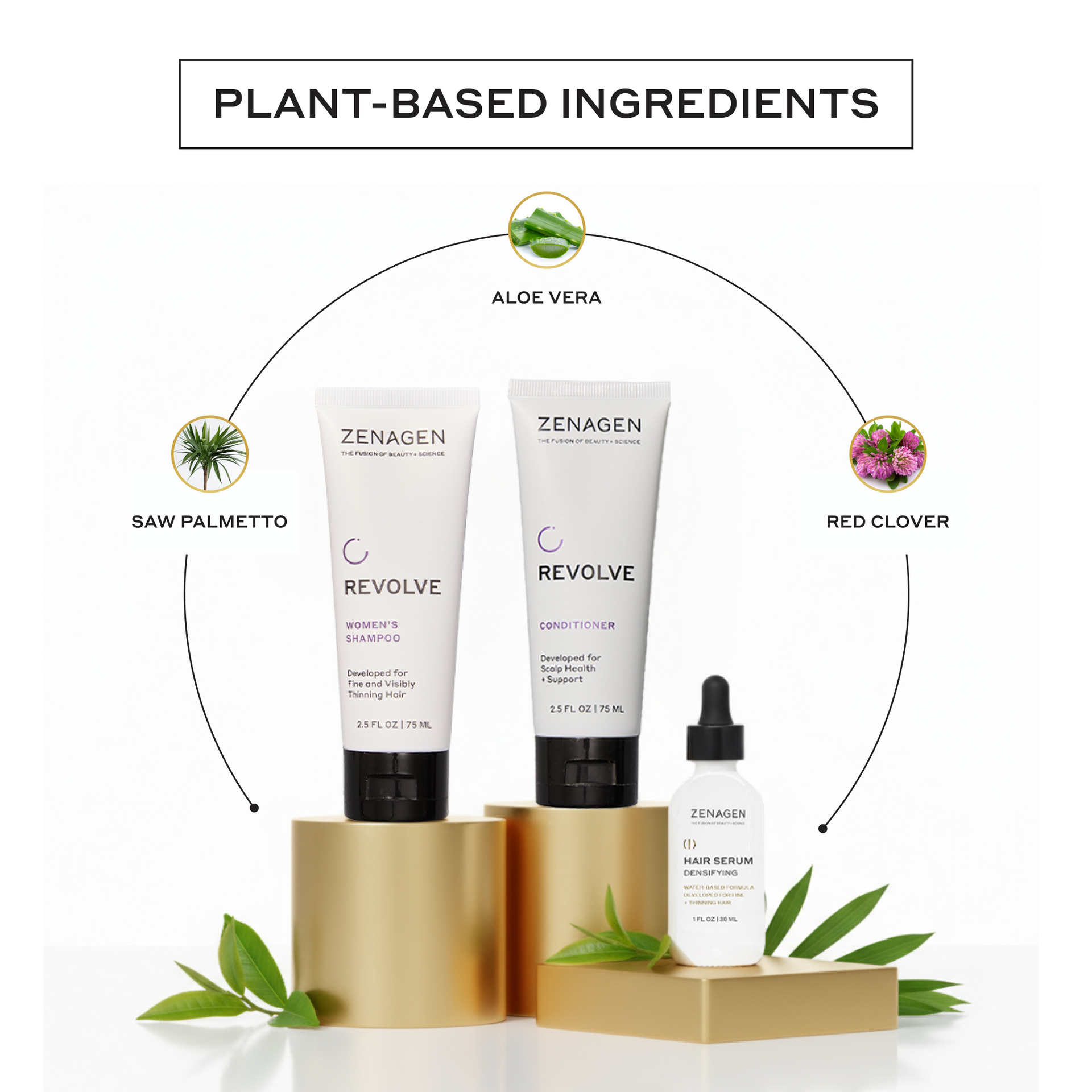 Women's Densifying Kit - Zenagen Women's Densifying Kit - Zenagen