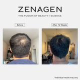 Revolve 6.75oz Men's Duo