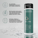 Zenagen Eclipse Color Preservation + Gray Support Conditioner featuring plant-based ingredients, antioxidant support, and a gentle formula designed to enhance softness and shine for dull, processed hair.