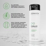 Zenagen Evolve shampoo bottle with product features on a light gray background