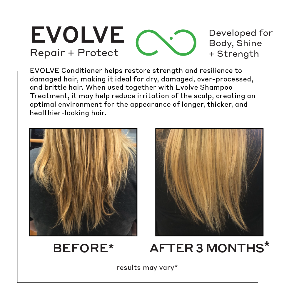 Before and after images of increased hair shine and length after three months of Evolve nourishing repair conditioner