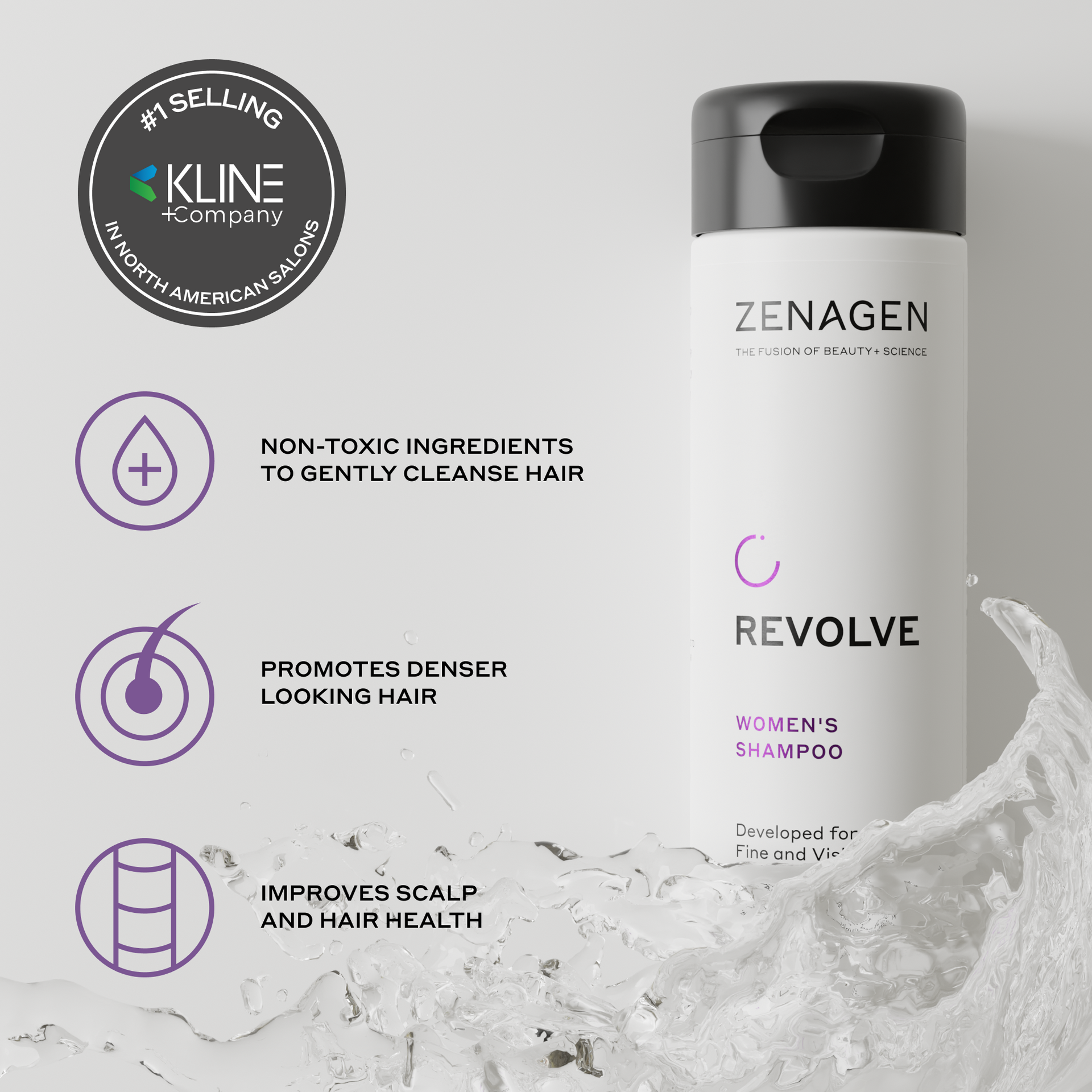 REVOLVE Women's Trio Kit – Zenagen