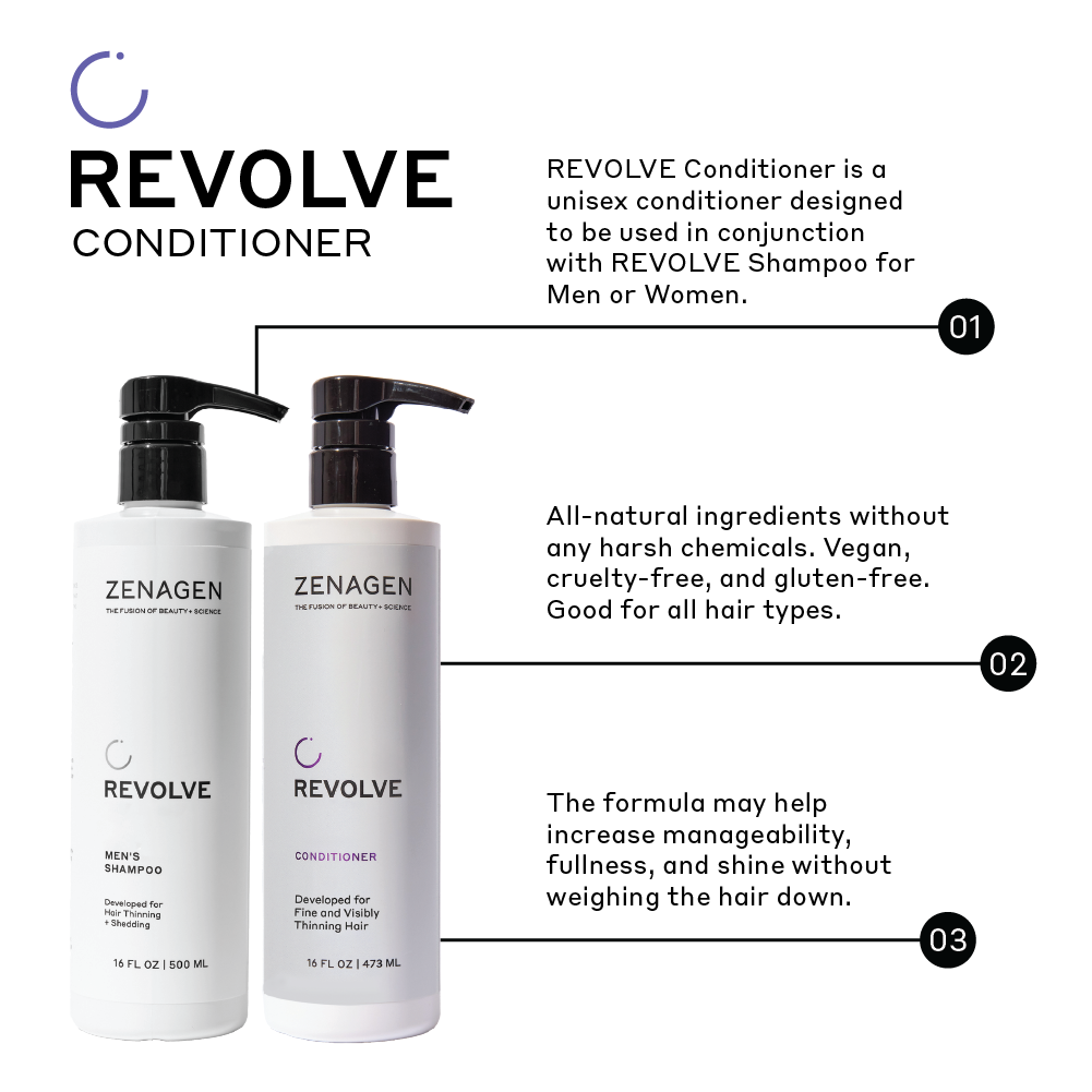 revolve conditioner benefits and features including all natural ingredients and increased fullness and thickness