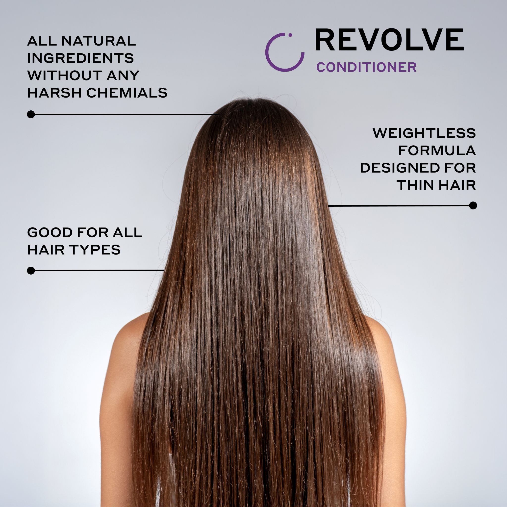Revolve Conditioner (Unisex)