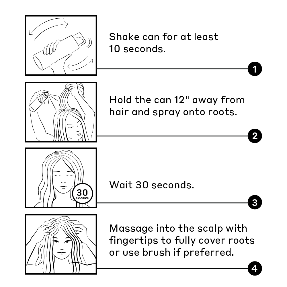 Step-by-step instructions for using Zenagen RE:ZEN dry shampoo including shaking can, spraying at roots, waiting 30 seconds, and massaging into scalp for even distribution