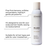 Zenagen RE:ZEN dry shampoo bottle highlighting clean formula benefits including benzene-free, sulfate-free, and paraben-free, designed for all hair types with a no-residue finish