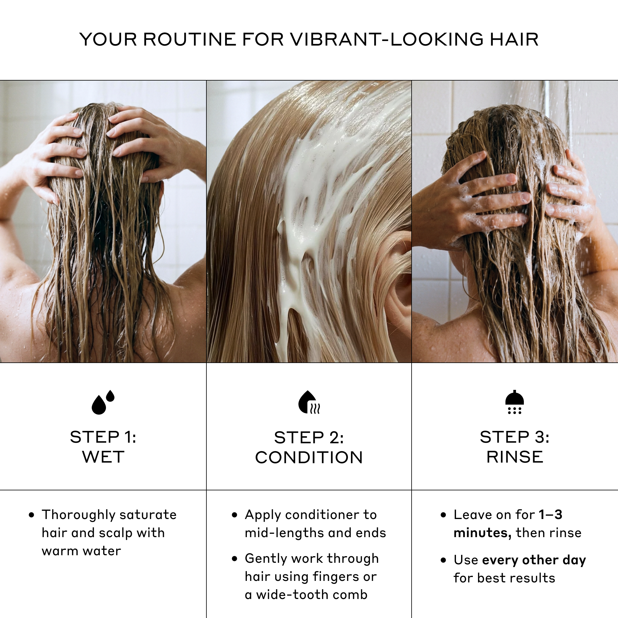 An informational hair-care routine graphic with three panels showing a woman from behind washing her hair. Text at the top reads 'YOUR ROUTINE FOR VIBRANT-LOOKING HAIR,' with step labels below: Step 1 Wet, Step 2 Condition, and Step 3 Rinse, plus bullet-point instructions.