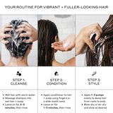 Zenagen Eclipse Trio 3-step hair care routine infographic detailing how to cleanse with shampoo for 3 to 5 minutes, condition hair and scalp for 1 to 3 minutes, and style by applying 1 to 2 pumps of foam evenly to damp hair.