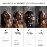 How to use Zenagen Evolve shampoo and conditioner, step-by-step hair care routine including wet, cleanse, condition, and rinse for smoother, healthier-looking hair.
