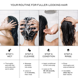 A four-step hair care routine infographic titled 'YOUR ROUTINE FOR FULLER-LOOKING HAIR,' showing a woman from the back with wet hair in four panels labeled Wet, Cleanse, Condition, and Rinse, with text instructions below each step.