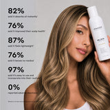 Zenagen RE:ZEN Dry Shampoo consumer study results infographic featuring a woman with long blonde hair holding a 7 fl oz bottle, detailing statistics including 82% instant oil absorption, 76% improved scalp health, 87% lightweight feel, 76% no residue, 97% ease of use, and 0% adverse reactions based on a 14-day study.