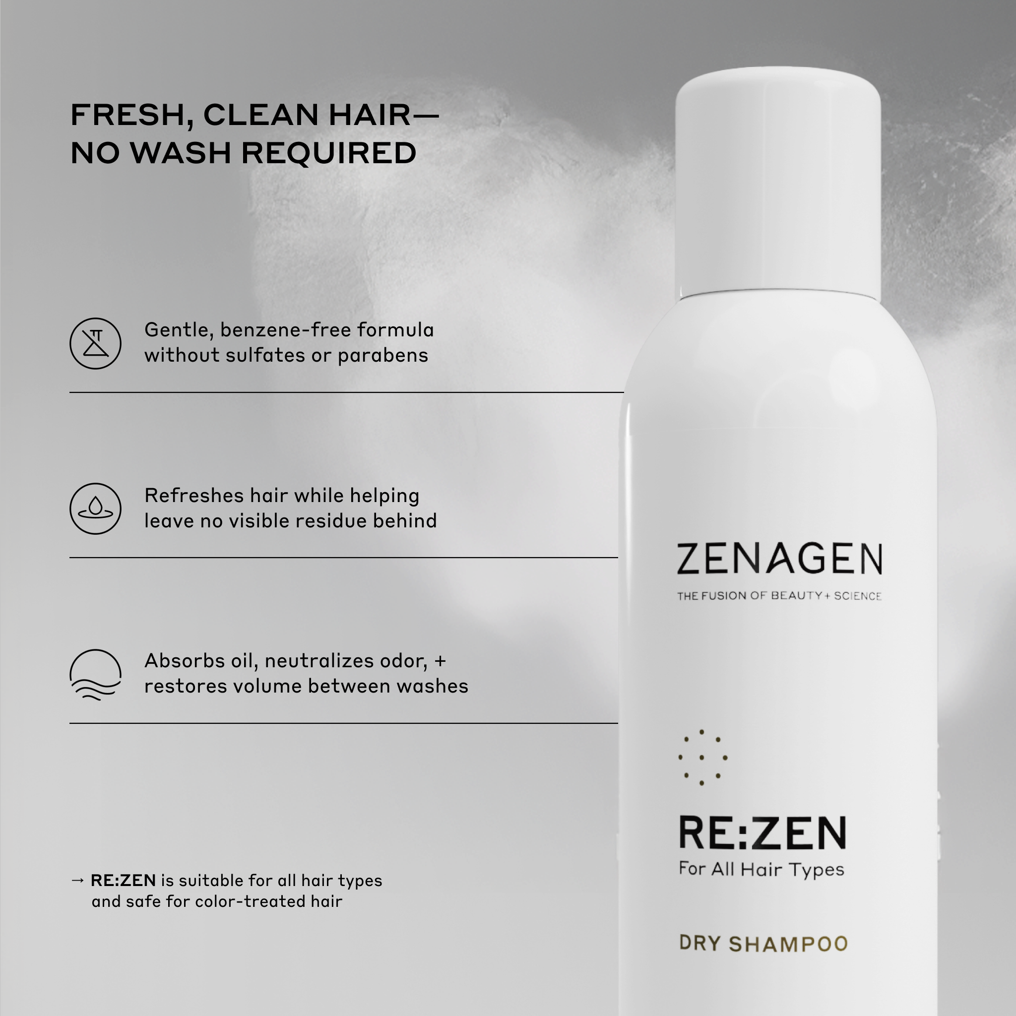 Zenagen RE:ZEN Dry Shampoo product benefits infographic detailing how it refreshes hair with a gentle, benzene-free formula that absorbs oil, neutralizes odor, restores volume between washes, and leaves no visible residue.
