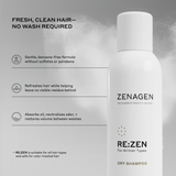 Zenagen RE:ZEN Dry Shampoo product benefits infographic detailing how it refreshes hair with a gentle, benzene-free formula that absorbs oil, neutralizes odor, restores volume between washes, and leaves no visible residue.