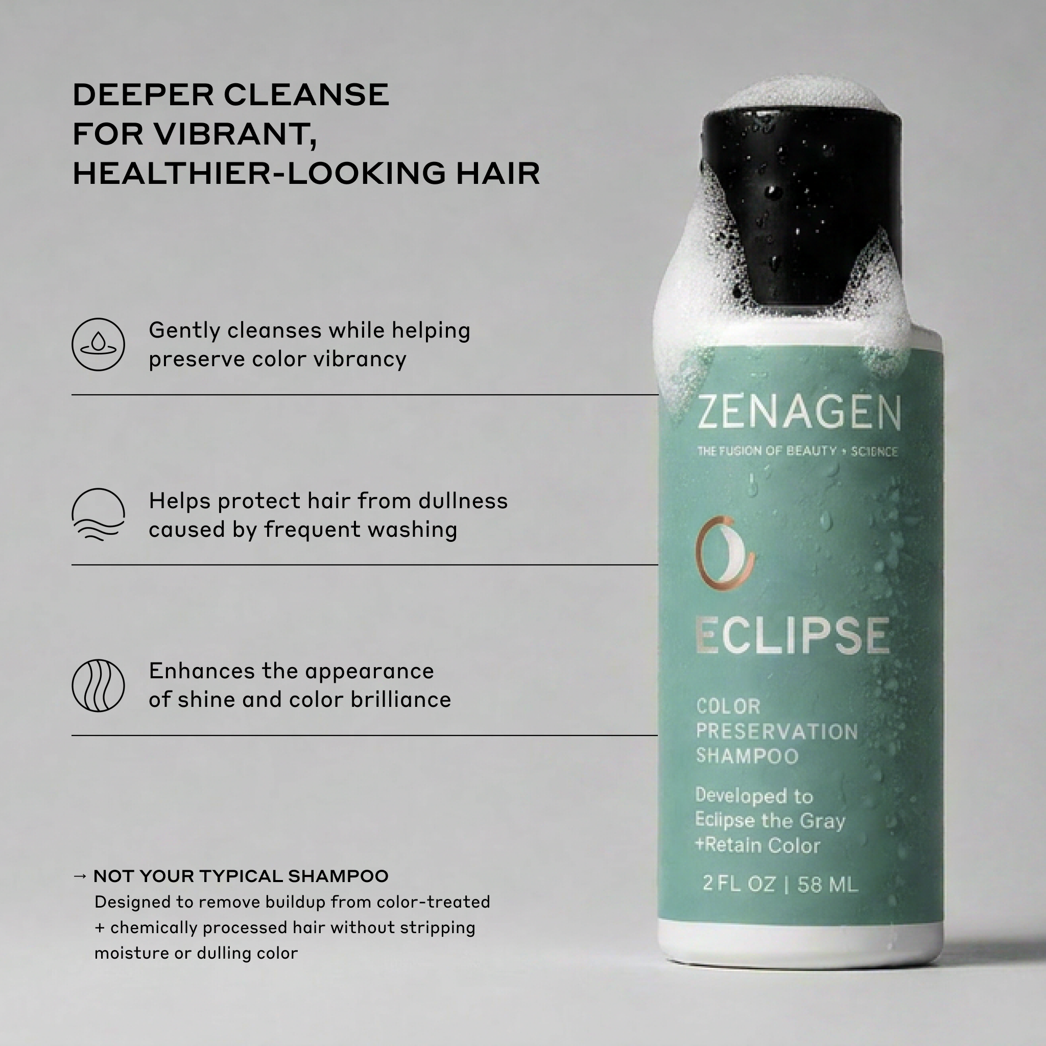 Zenagen Eclipse Travel Size Color Preservation Shampoo product benefits infographic detailing its formula for deep cleansing, preserving color vibrancy, and removing buildup without stripping moisture on a 2 oz bottle.