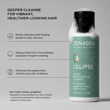 Zenagen Eclipse Travel Size Color Preservation Shampoo product benefits infographic detailing its formula for deep cleansing, preserving color vibrancy, and removing buildup without stripping moisture on a 2 oz bottle.