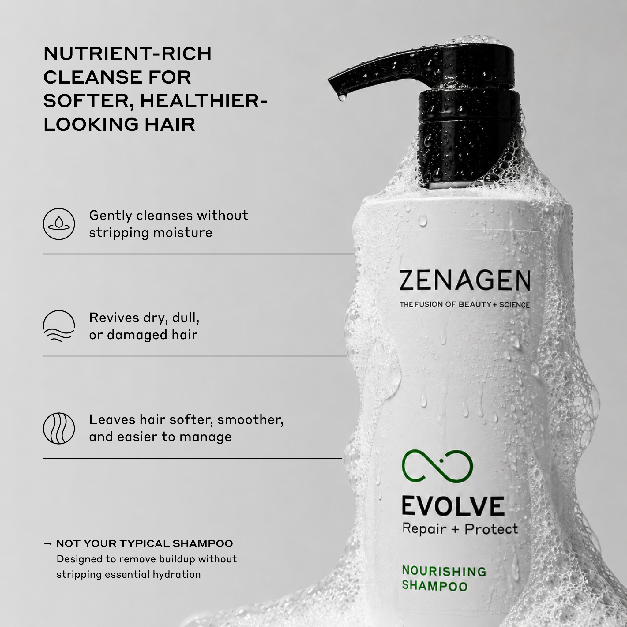 Zenagen Evolve Nourishing Shampoo product benefits infographic featuring a pump bottle covered in foam, detailing formula benefits for a nutrient-rich cleanse that revives dry, dull, or damaged hair and removes buildup without stripping moisture.