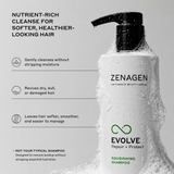 Zenagen Evolve Nourishing Shampoo product benefits infographic featuring a pump bottle covered in foam, detailing formula benefits for a nutrient-rich cleanse that revives dry, dull, or damaged hair and removes buildup without stripping moisture.