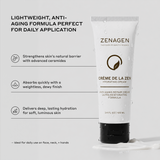 Zenagen Crème De La Zen product benefits infographic featuring a white squeeze tube with a black cap resting on spilled white cream, detailing an anti-aging, lightweight formula that strengthens the skin's natural barrier with advanced ceramides, absorbs quickly with a dewy finish, and delivers lasting hydration for the face, neck, and hands.