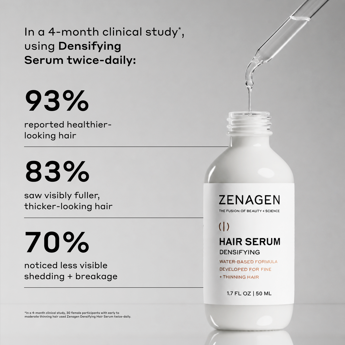 REVOLVE Men's Trio Kit – Zenagen