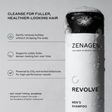 Zenagen Revolve Men's Shampoo bottle with text on a gray background