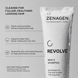 Zenagen Men's Revolve Shampoo product benefits infographic featuring a squeeze tube covered in foam, detailing formula benefits for a scalp-supporting cleanse that gently removes buildup, supports visibly fuller and denser-looking hair, and uses carbon dioxide extracted botanicals for fine and visibly thinning hair.