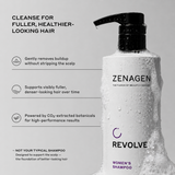 Revolve Women's Shampoo bottle by Zenagen, featuring a white bottle with a black pump and water droplets, set against a light gray background with product benefits listed on the left.