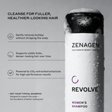 Zenagen Revolve Women's Shampoo bottle with text on a gray background