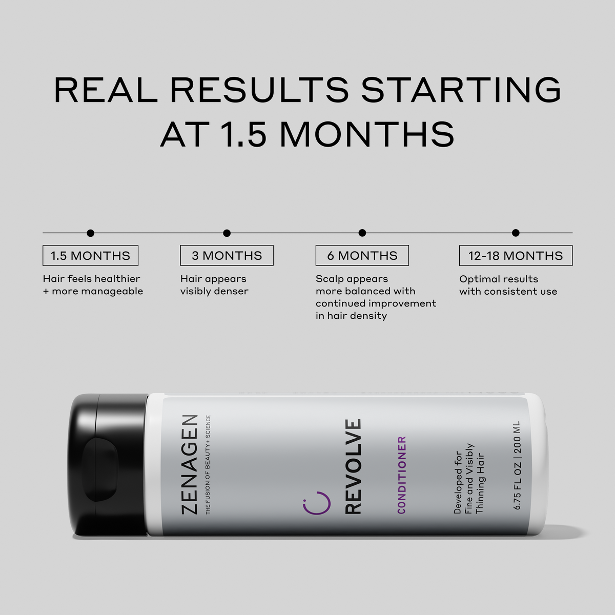Revolve Conditioner (Unisex)