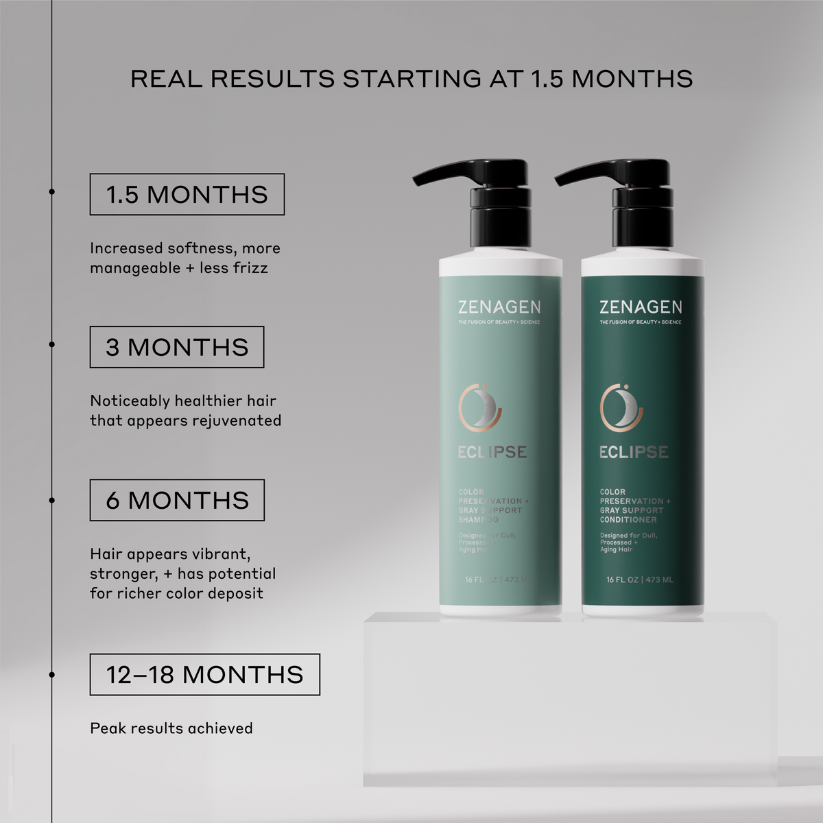 ECLIPSE Shampoo & Conditioner Duo, 16 oz – Zenagen