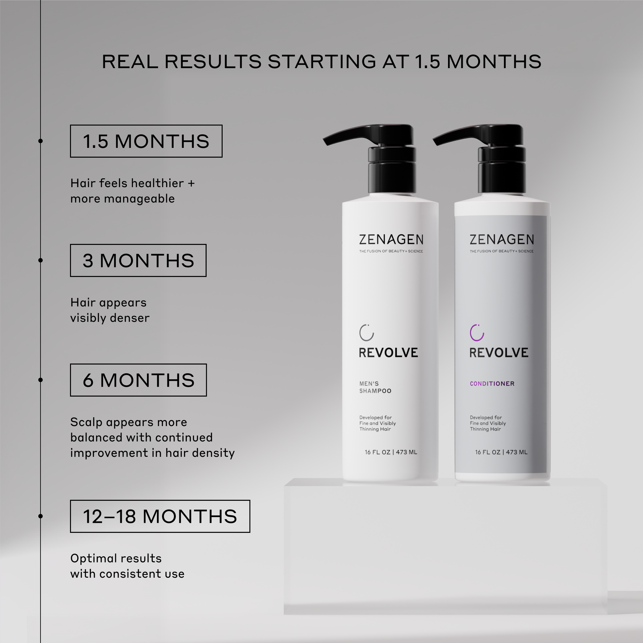 REVOLVE Men’s Shampoo & Conditioner Duo, 16 oz