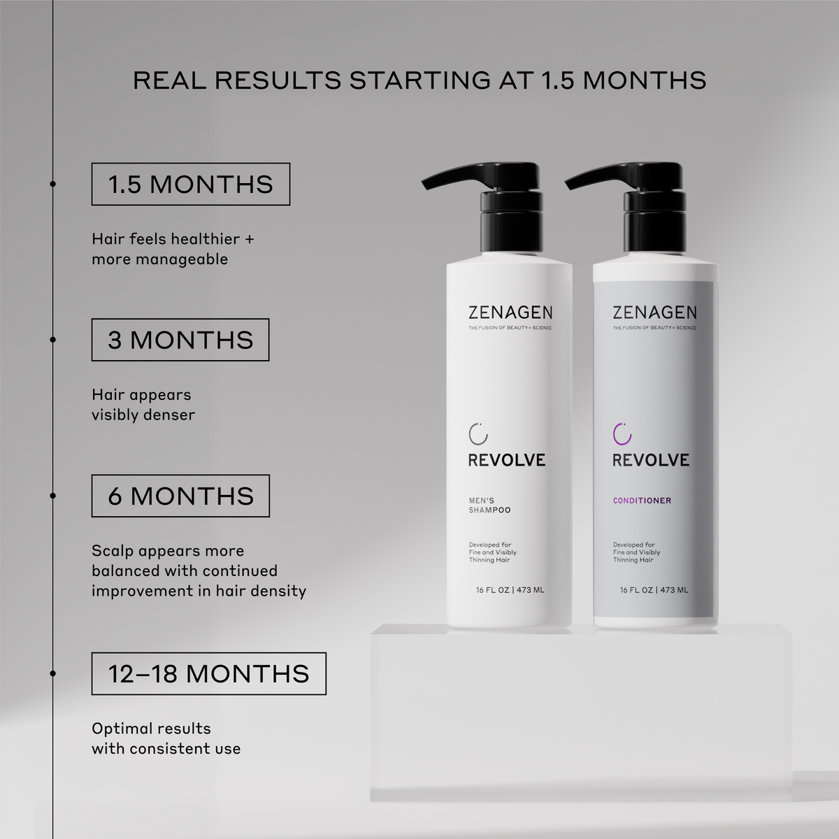 Revolve 16oz Men's Duo | Zenagen