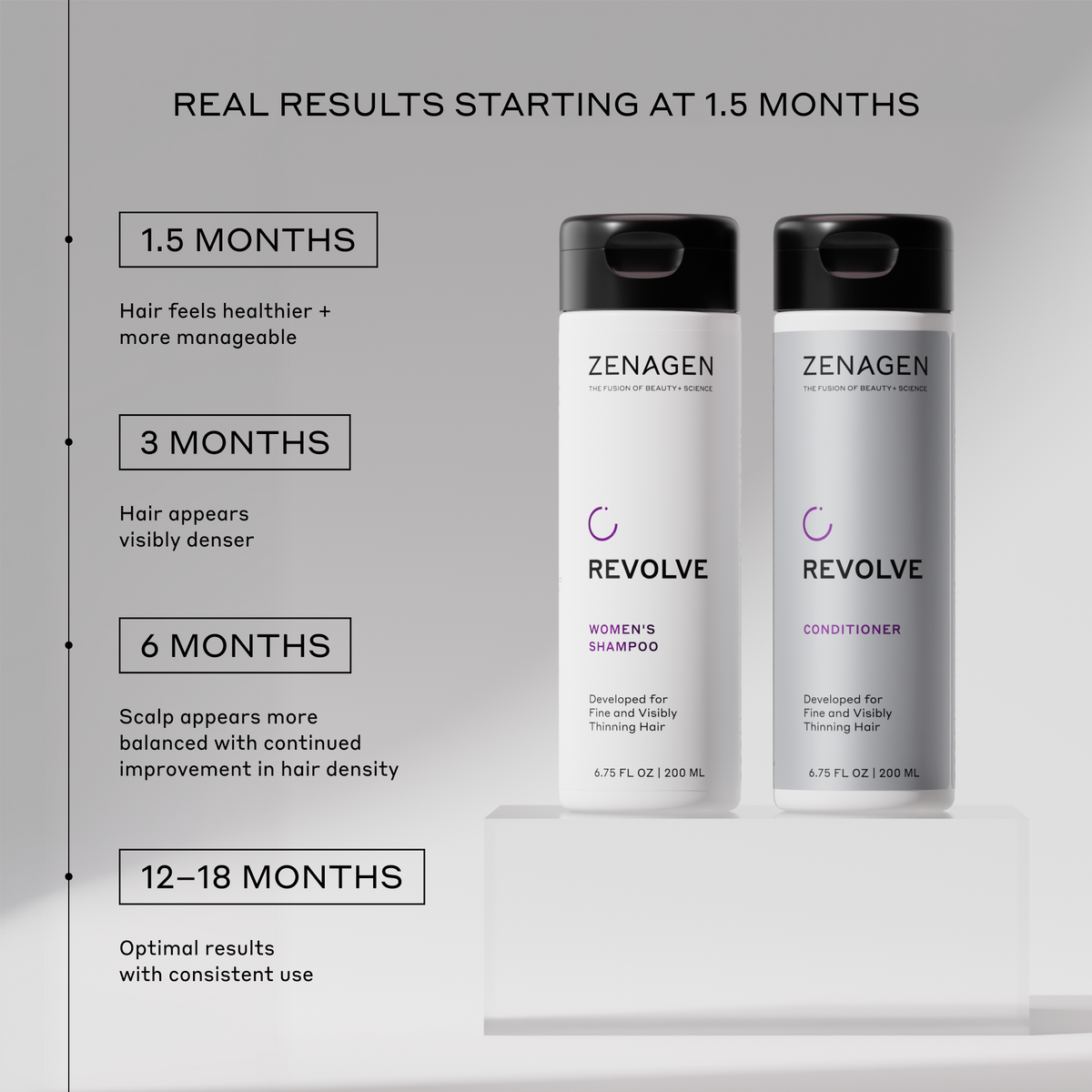 Women's Densifying Kit - Zenagen
