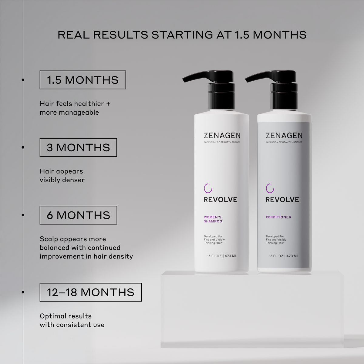REVOLVE Women's Shampoo & Conditioner Duo, 16 oz