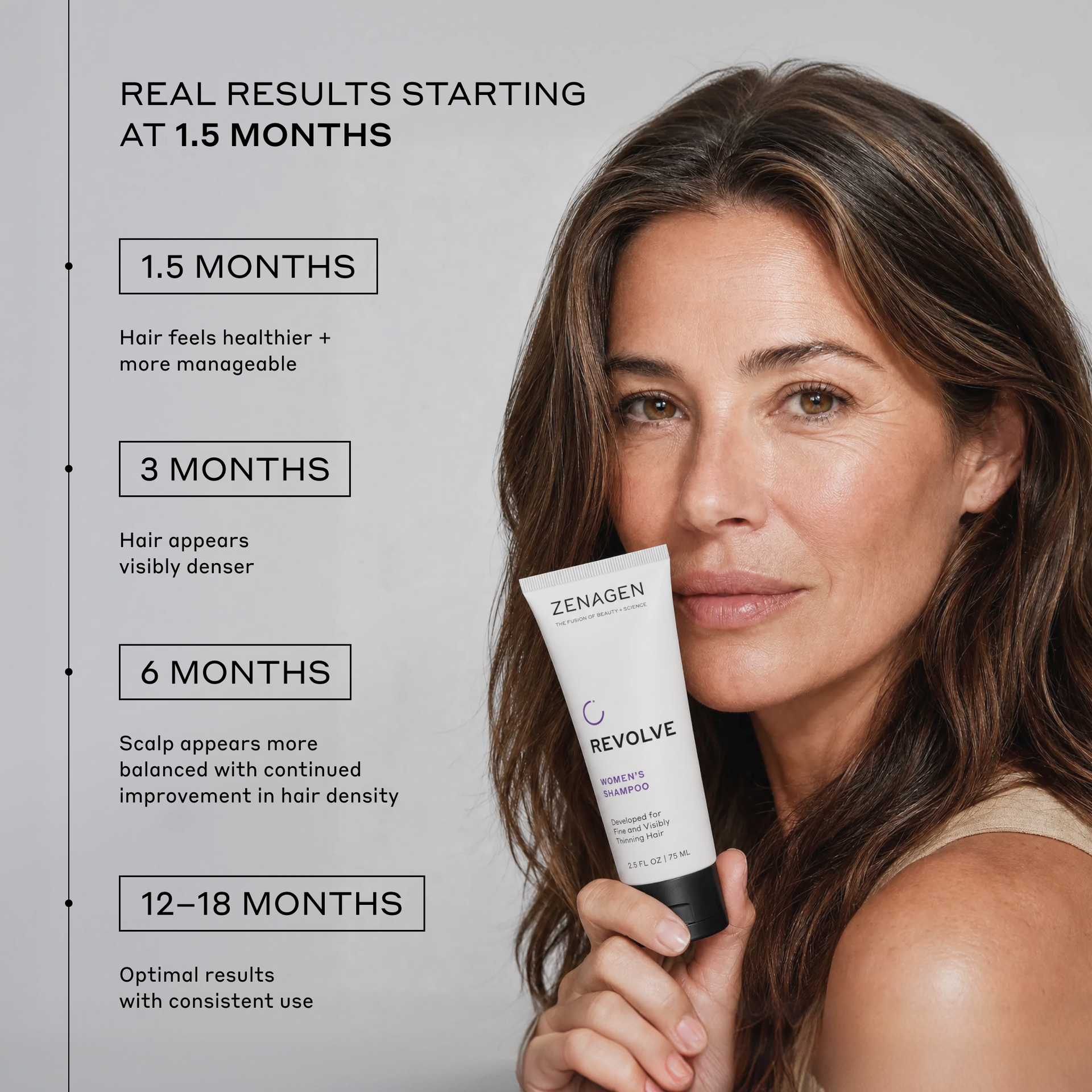 Revolve Women's Travel Kit | Zenagen