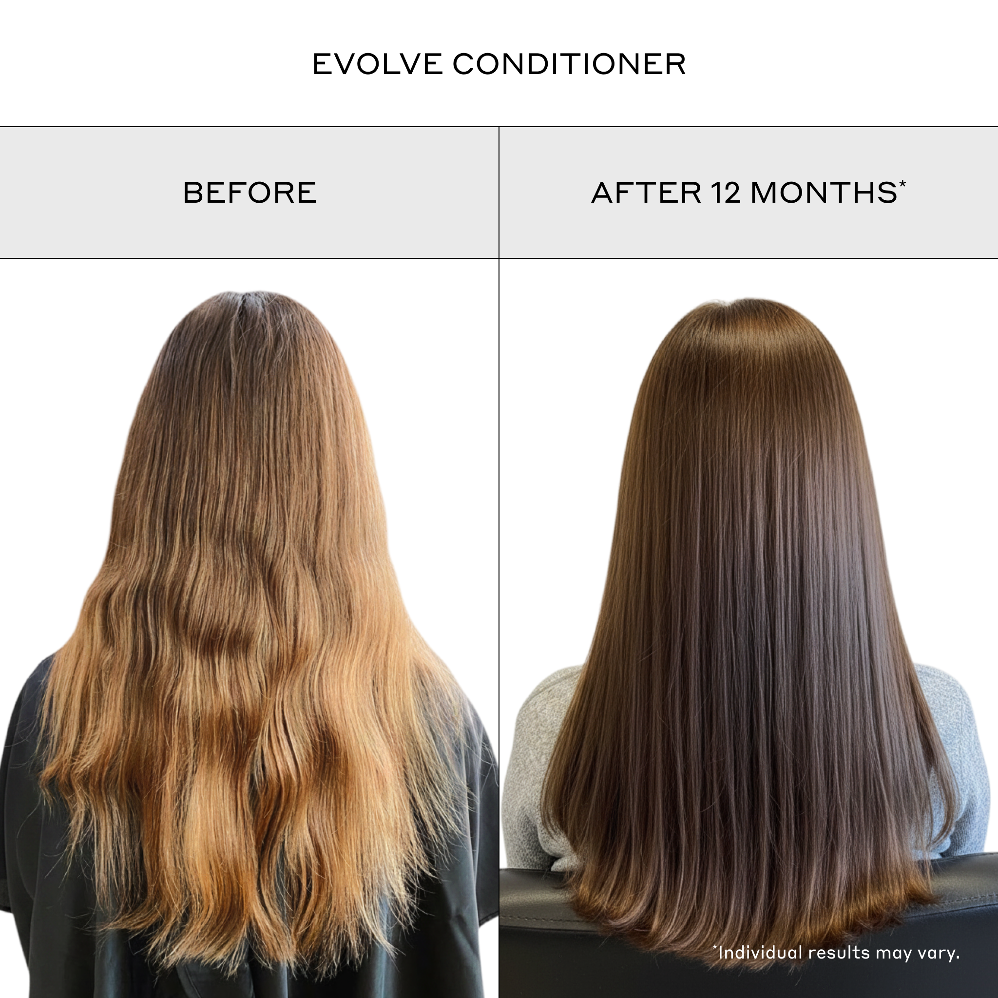 Before-and-after hair transformation images showing smoother, shinier, healthier-looking hair after using Zenagen Evolve Conditioner. Individual results may vary.