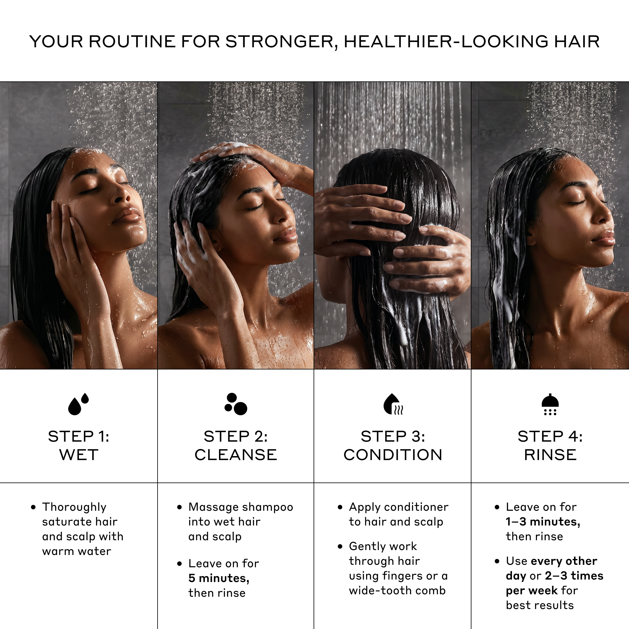 How to use Zenagen Evolve Shampoo and Conditioner: wet hair, cleanse, condition, and rinse for softer, healthier-looking hair.