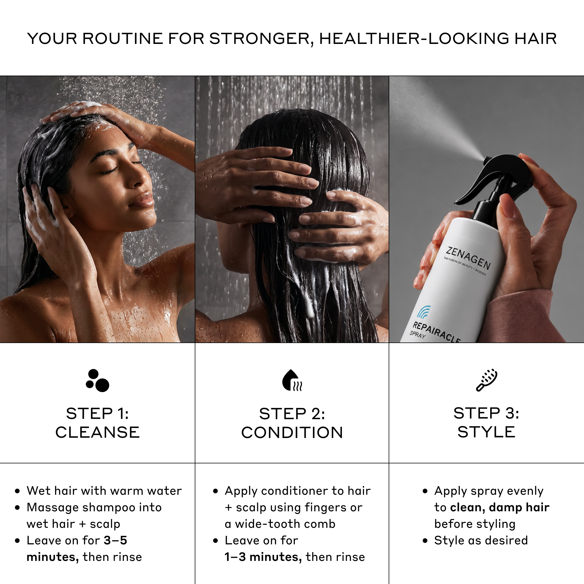 EVOLVE Trio Kit