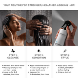 EVOLVE Trio Kit