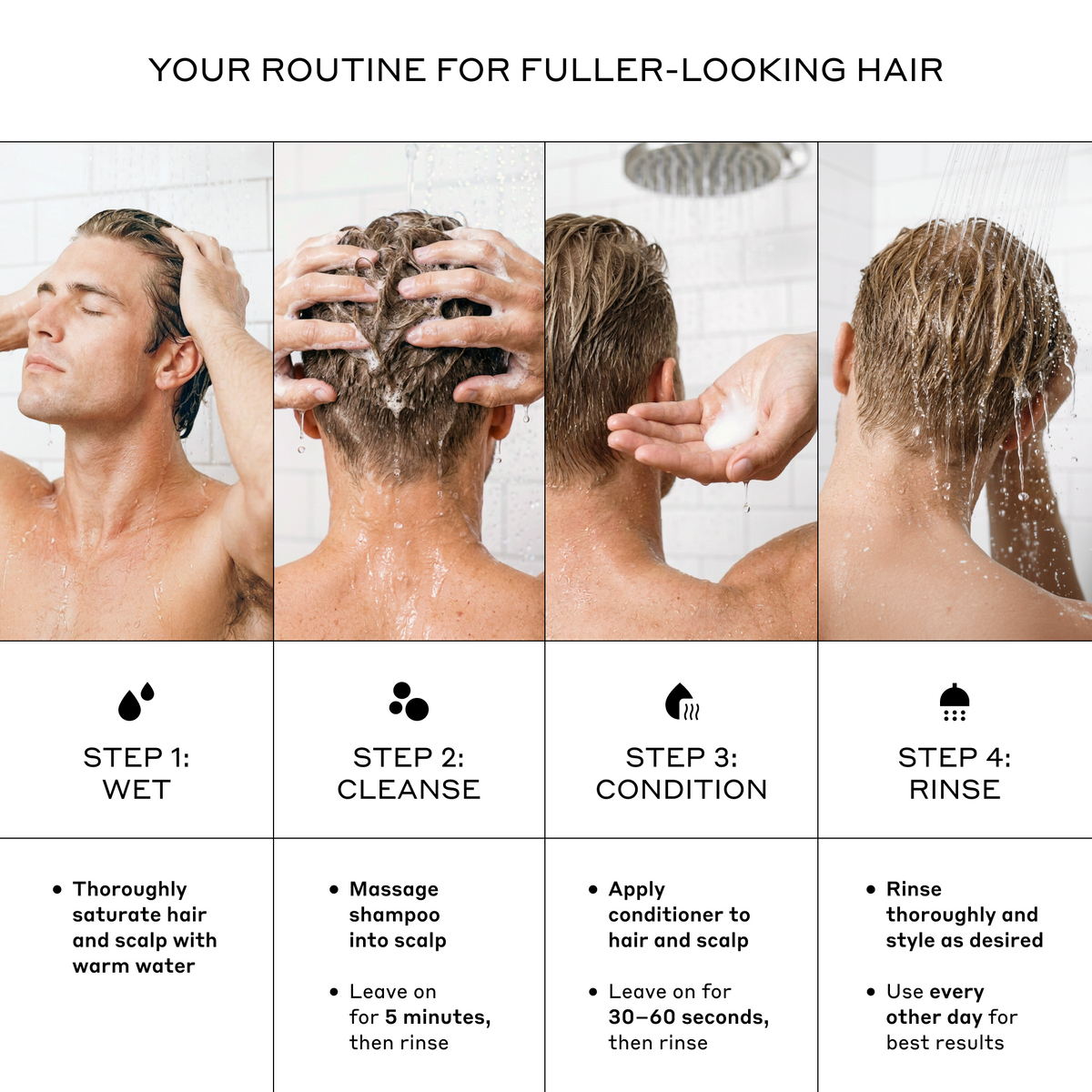 Revolve Men's Shampoo + Conditioner Duo | Zenagen