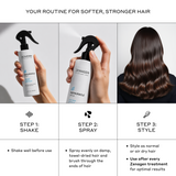 Repairacle Strengthening Leave-In Conditioner