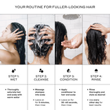 Step-by-step hair care routine using Zenagen Revolve shampoo and conditioner showing wet, cleanse, condition, and rinse steps for supporting fuller-looking, healthier hair