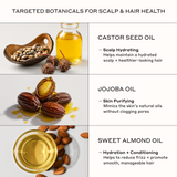 Zenagen Densifying Beard Oil ingredients featuring castor seed oil, jojoba oil, and sweet almond oil to hydrate and condition beard hair.