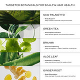Botanical ingredients for scalp and hair health including saw palmetto, green tea, brahmi, aloe vera, and ginger root, scalp-support ingredients for fuller, healthier-looking hair.