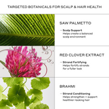 Thickening Volume Foam