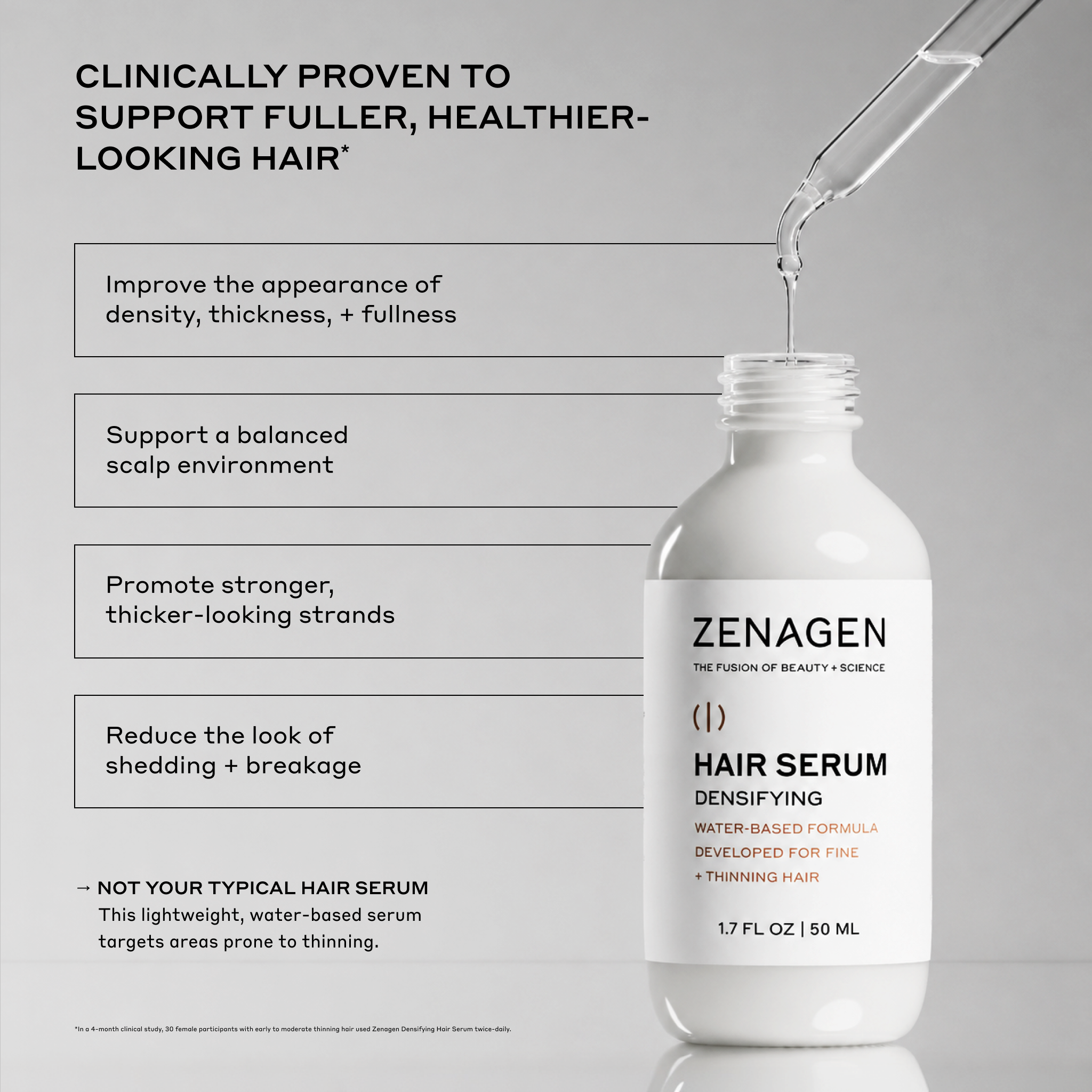 Zenagen Densifying Hair Serum helps improve the appearance of density, thickness, and fullness while supporting a balanced scalp environment.